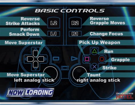 SmackDown! Here Comes The Pain Pad Controls.
